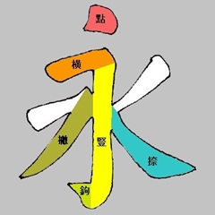 永